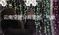 云南空管分局管制、氣象開展聯合復盤