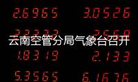 云南空管分局氣象臺召開2023年6月份安全形勢分析會