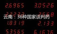 云南：36種國家談判藥品納入醫保報銷