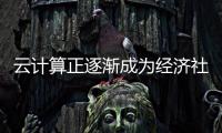 云計算正逐漸成為經濟社會運行的數字化業務平臺