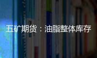 五礦期貨：油脂整體庫存壓力將在10月以后緩和，屆時上行動力或更充足