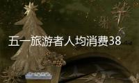 五一旅游者人均消費(fèi)385元