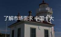 了解市場需求 中國十大油墨品牌亟需差異化競爭
