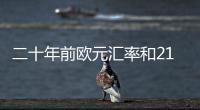 二十年前歐元匯率和21世紀歐元兌人民幣匯率的情況說明