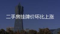 二手房掛牌價環比上漲