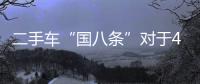 二手車“國八條”對于4S店的機會分析