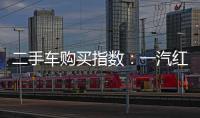 二手車購買指數：一汽紅旗H5