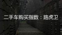 二手車購買指數：路虎衛士