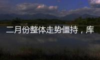 二月份整體走勢僵持，庫存上漲,行業資訊
