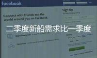二季度新船需求比一季度有所回暖 但仍處較低水平