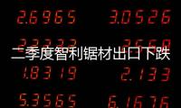二季度智利鋸材出口下跌17%