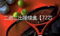 二進二出接續盒【72芯光纜接續包資訊簡介】