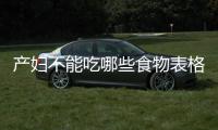 產婦不能吃哪些食物表格中