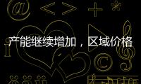產能繼續增加，區域價格調整！,行業資訊