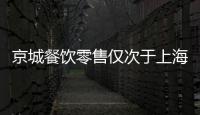 京城餐飲零售僅次于上海廣州