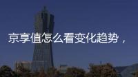 京享值怎么看變化趨勢，京享值怎么看