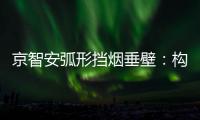 京智安弧形擋煙垂壁：構筑防煙安全防線的行業引領者