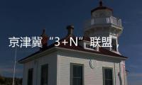 京津冀“3+N”聯(lián)盟，冠脈擴(kuò)張球囊“帶量聯(lián)動(dòng)采購(gòu)”