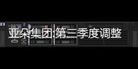 亞朵集團:第三季度調整后凈利潤同比增長41.2%,單季度開業酒店數創新高