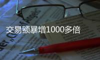 交易額暴增1000多倍 中國產豆漿機在韓國走紅