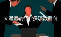交通運輸行業多項數據向好 交通物流“跑起來”