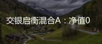 交銀啟衡混合A：凈值08090元下跌122%今年收益率