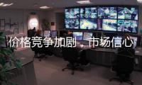 價格競爭加劇，市場信心不足！,市場研究
