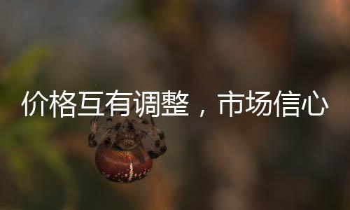 價(jià)格互有調(diào)整，市場(chǎng)信心不足！,行業(yè)資訊