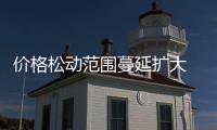 價格松動范圍蔓延擴大 4月需求成轉折點,行業資訊