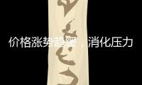 價格漲勢趨緩，消化壓力為主！,行業(yè)資訊