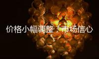 價格小幅調整，市場信心平平！,市場研究