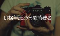 價格年漲25%超消費者預期 紅木有價無市頗尷尬
