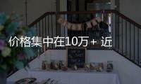 價格集中在10萬+ 近期上市自主品牌SUV導購