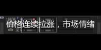 價(jià)格連續(xù)拉漲，市場(chǎng)情緒較好！,經(jīng)驗(yàn)交流
