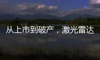 從上市到破產，激光雷達廠商的艱難誰人懂