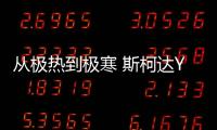 從極熱到極寒 斯柯達Yeti實力挑戰CCPC