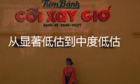 從顯著低估到中度低估 人民幣或達短期均衡