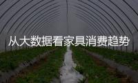 從大數據看家具消費趨勢 原創設計成重頭戲