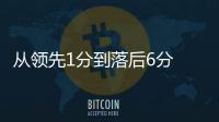 從領先1分到落后6分 切爾西4輪1勝遭遇嚴重滑鐵盧