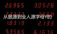 從鼠源到全人源字母Y的改造記