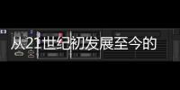 從21世紀初發展至今的HDMI，為何還未被DP取代？