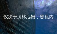 僅次于貝林厄姆，恩瓦內里成為歐冠歷史第二年輕破門英國球員