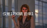 僅差1790輛 蔚來10000輛交付目標可期