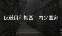 僅遜貝利梅西！內少國家隊破70球 他進球=巴西獲勝