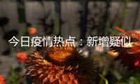 今日疫情熱點：新增疑似病例下降，疫情拐點將至？