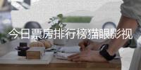 今日票房排行榜貓眼影視（今日票房排行榜貓眼）