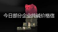 今日部分企業(yè)純堿價(jià)格信息,行業(yè)資訊