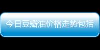 今日豆瓣油價(jià)格走勢(shì)包括今日豆瓣油價(jià)格的具體內(nèi)容