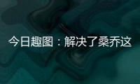 今日趣圖：解決了桑喬這個(gè)問題后，曼聯(lián)將真正進(jìn)入滕哈赫時(shí)代！