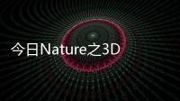 今日Nature之3D打印材料：超細晶粒高強度鈦合金 – 材料牛